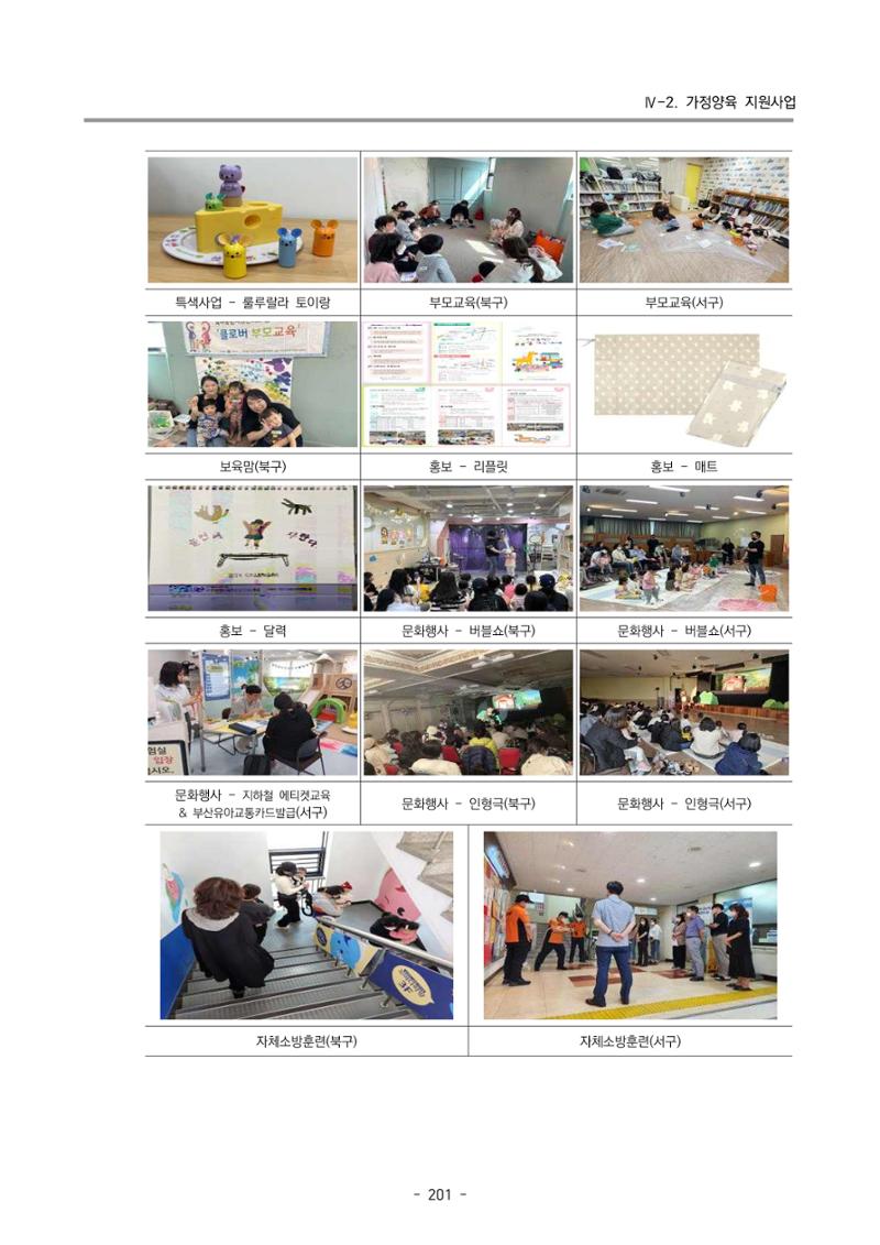 2023 부산광역시육아종합지원센터 운영결과보고서 202페이지