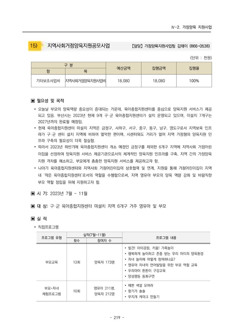 2023 부산광역시육아종합지원센터 운영결과보고서 220페이지