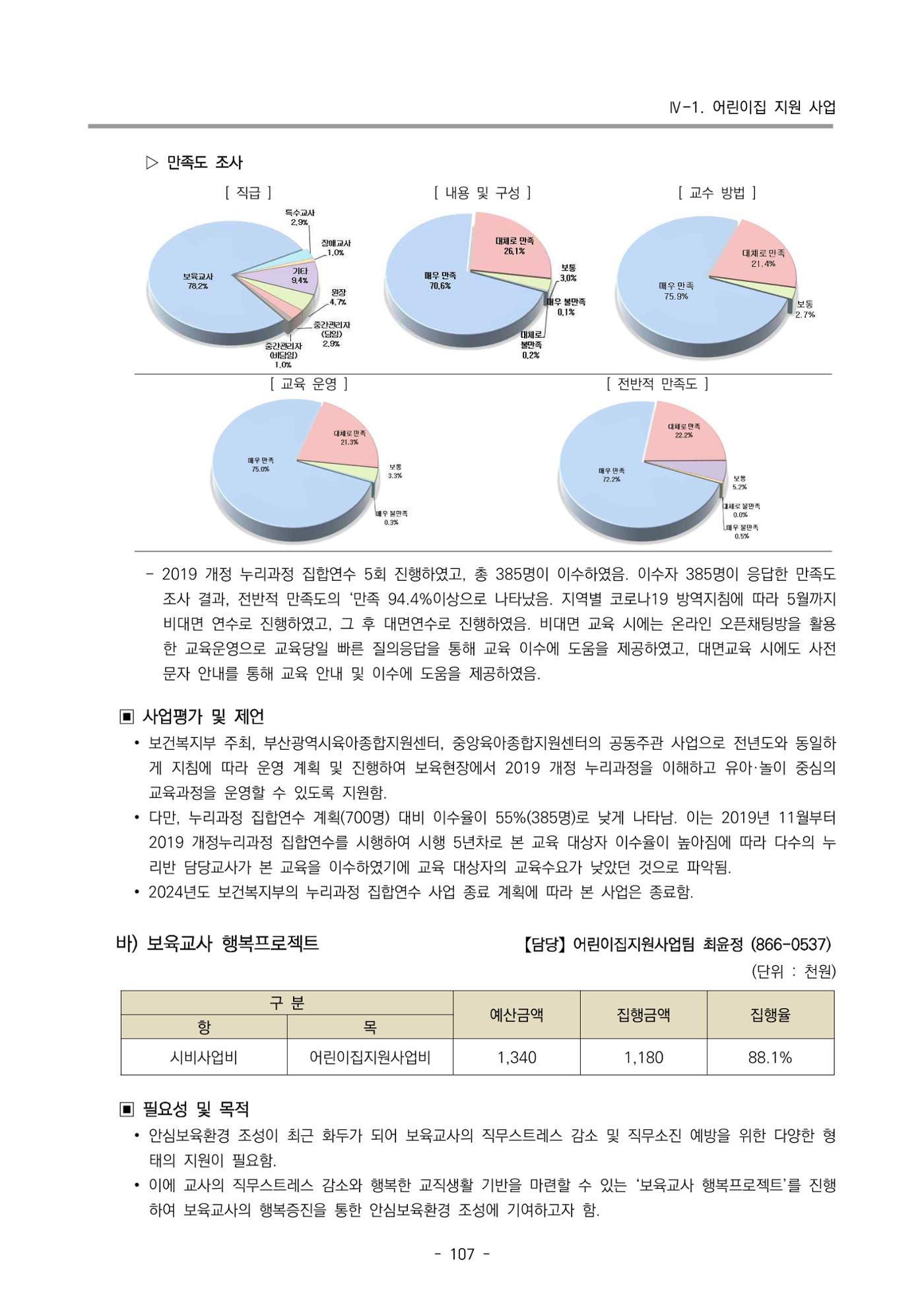 2023 부산광역시육아종합지원센터 운영결과보고서 108페이지