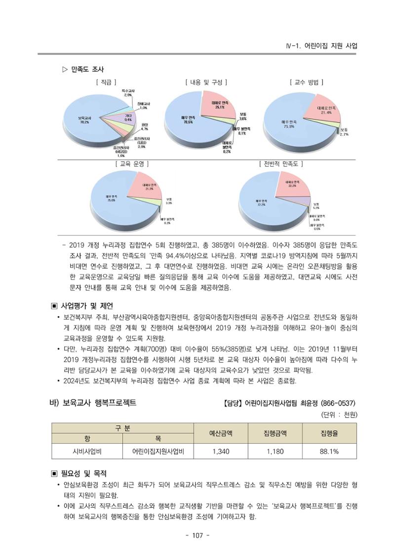 2023 부산광역시육아종합지원센터 운영결과보고서 108페이지