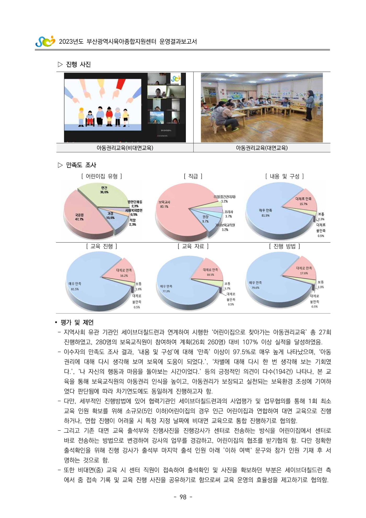 2023 부산광역시육아종합지원센터 운영결과보고서 99페이지