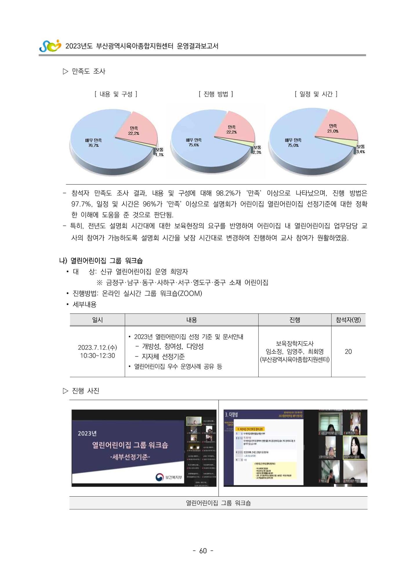 2023 부산광역시육아종합지원센터 운영결과보고서 61페이지