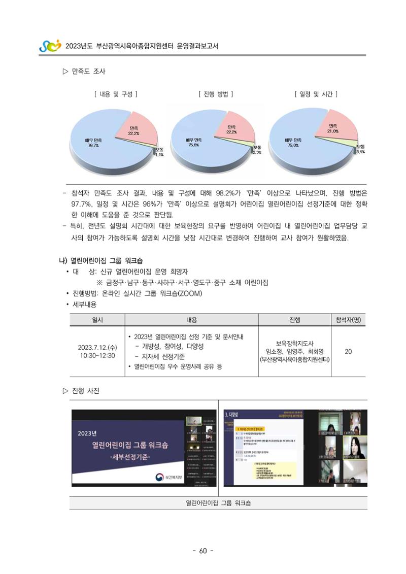 2023 부산광역시육아종합지원센터 운영결과보고서 61페이지