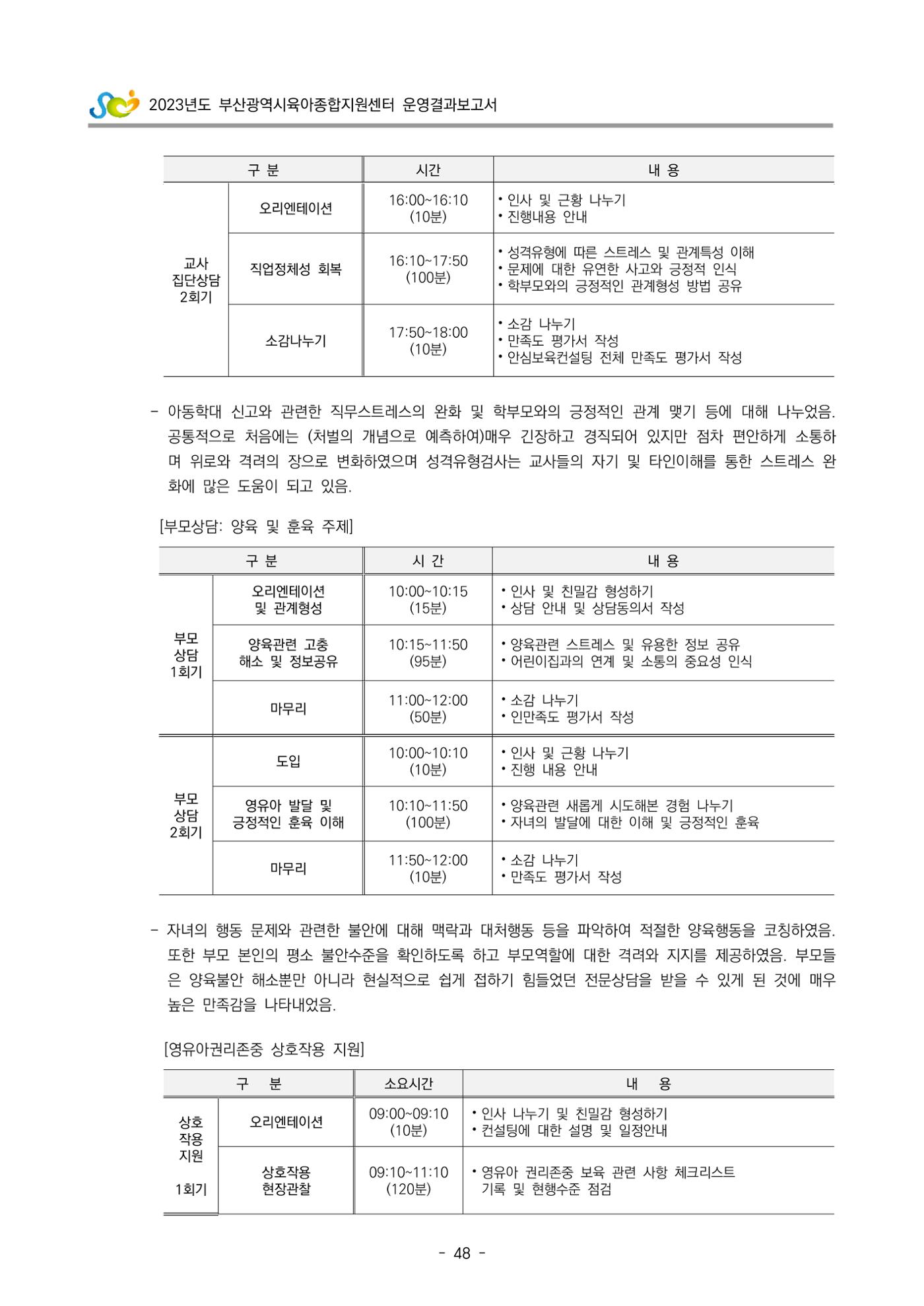 2023 부산광역시육아종합지원센터 운영결과보고서 49페이지