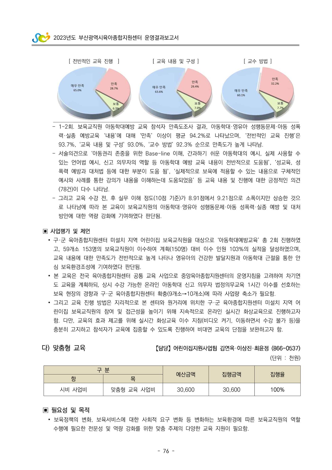 2023 부산광역시육아종합지원센터 운영결과보고서 77페이지