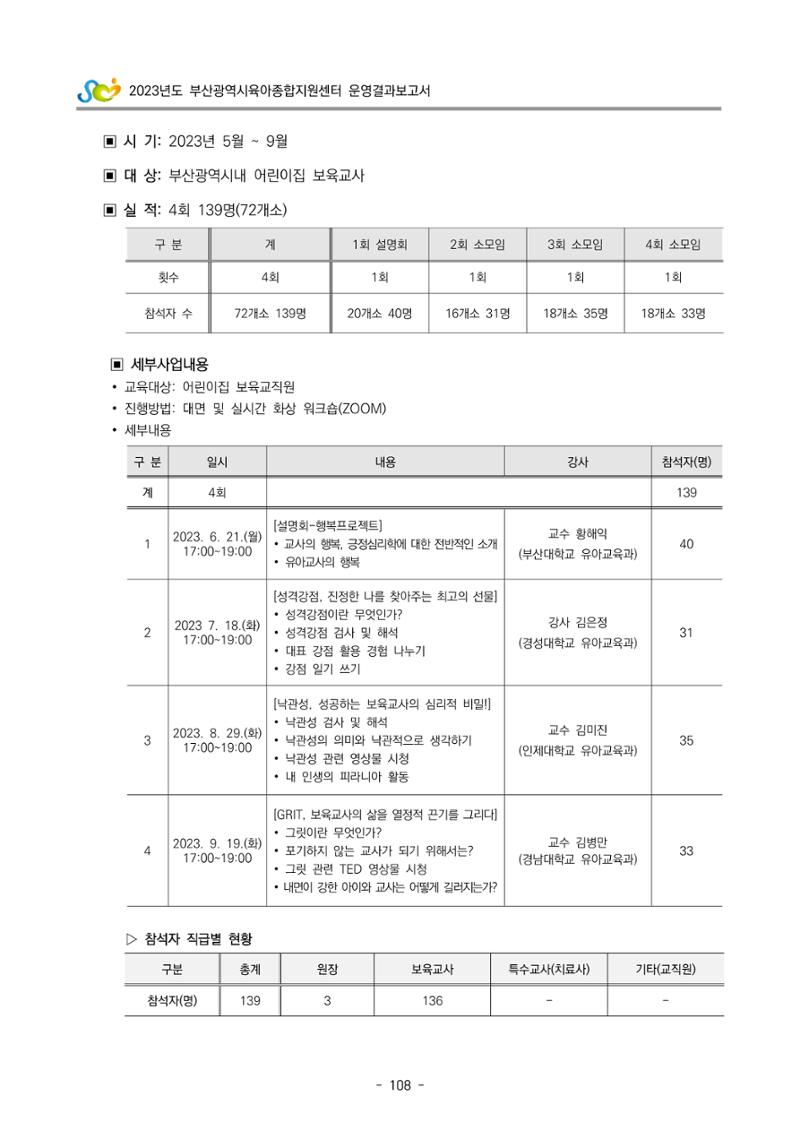 2023 부산광역시육아종합지원센터 운영결과보고서 109페이지