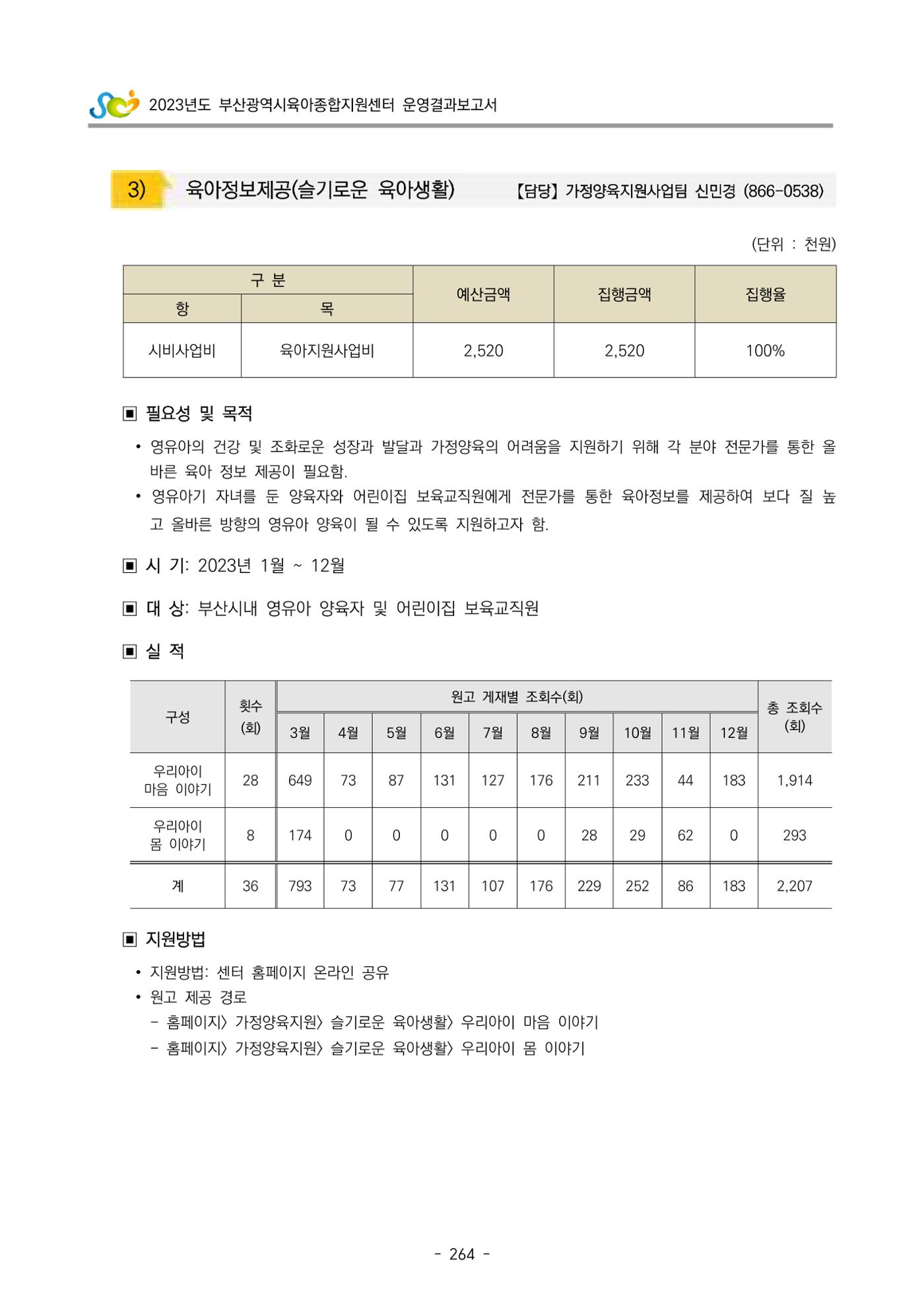 2023 부산광역시육아종합지원센터 운영결과보고서 265페이지