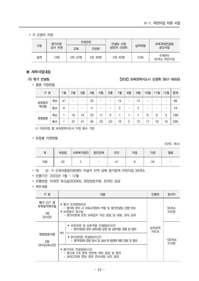 2023 부산광역시육아종합지원센터 운영결과보고서 24페이지