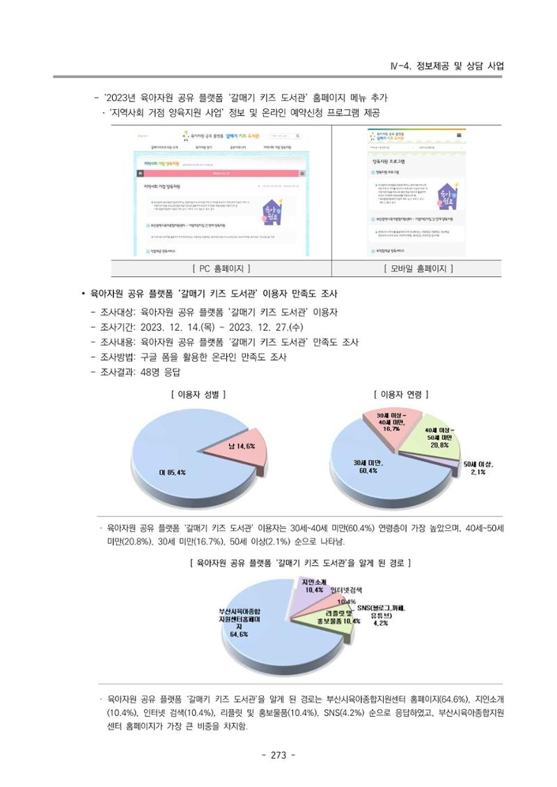 2023 부산광역시육아종합지원센터 운영결과보고서 274페이지