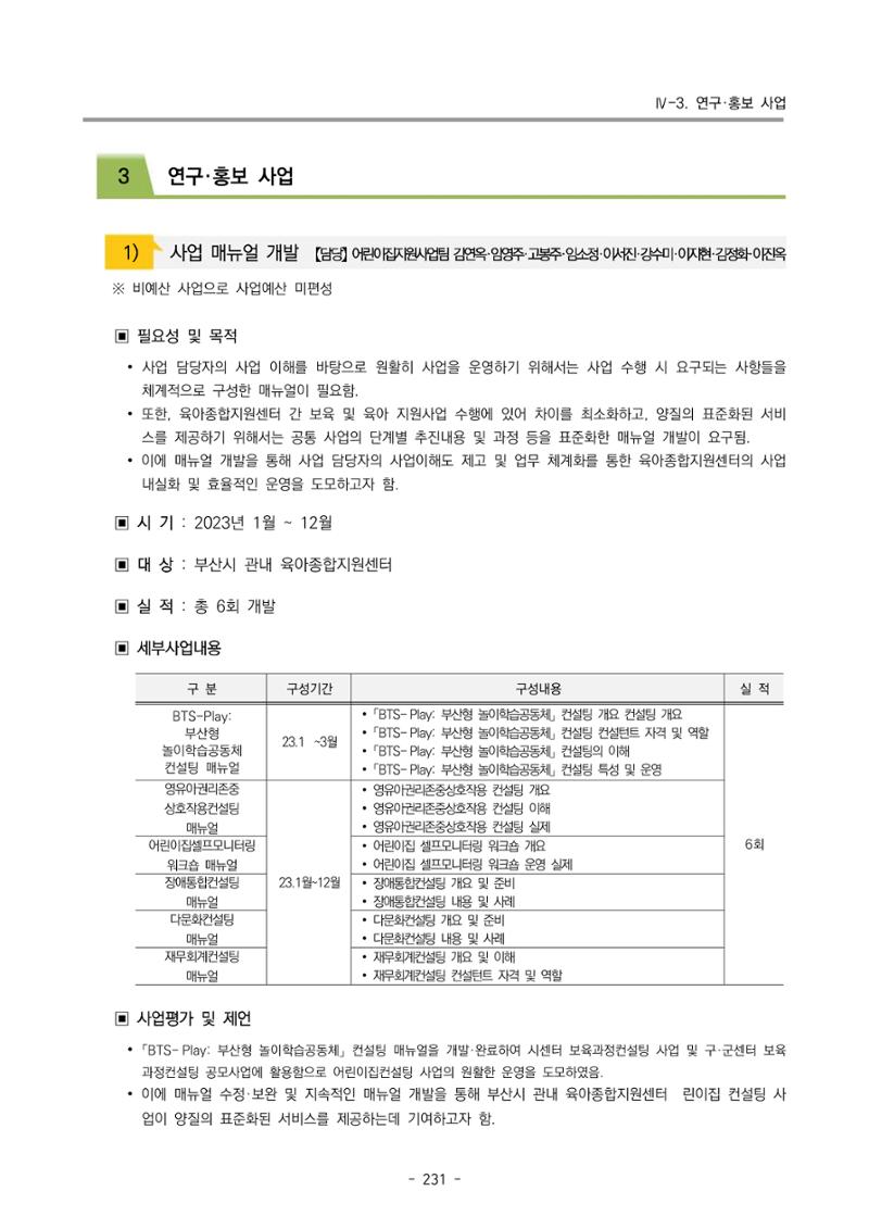 2023 부산광역시육아종합지원센터 운영결과보고서 232페이지
