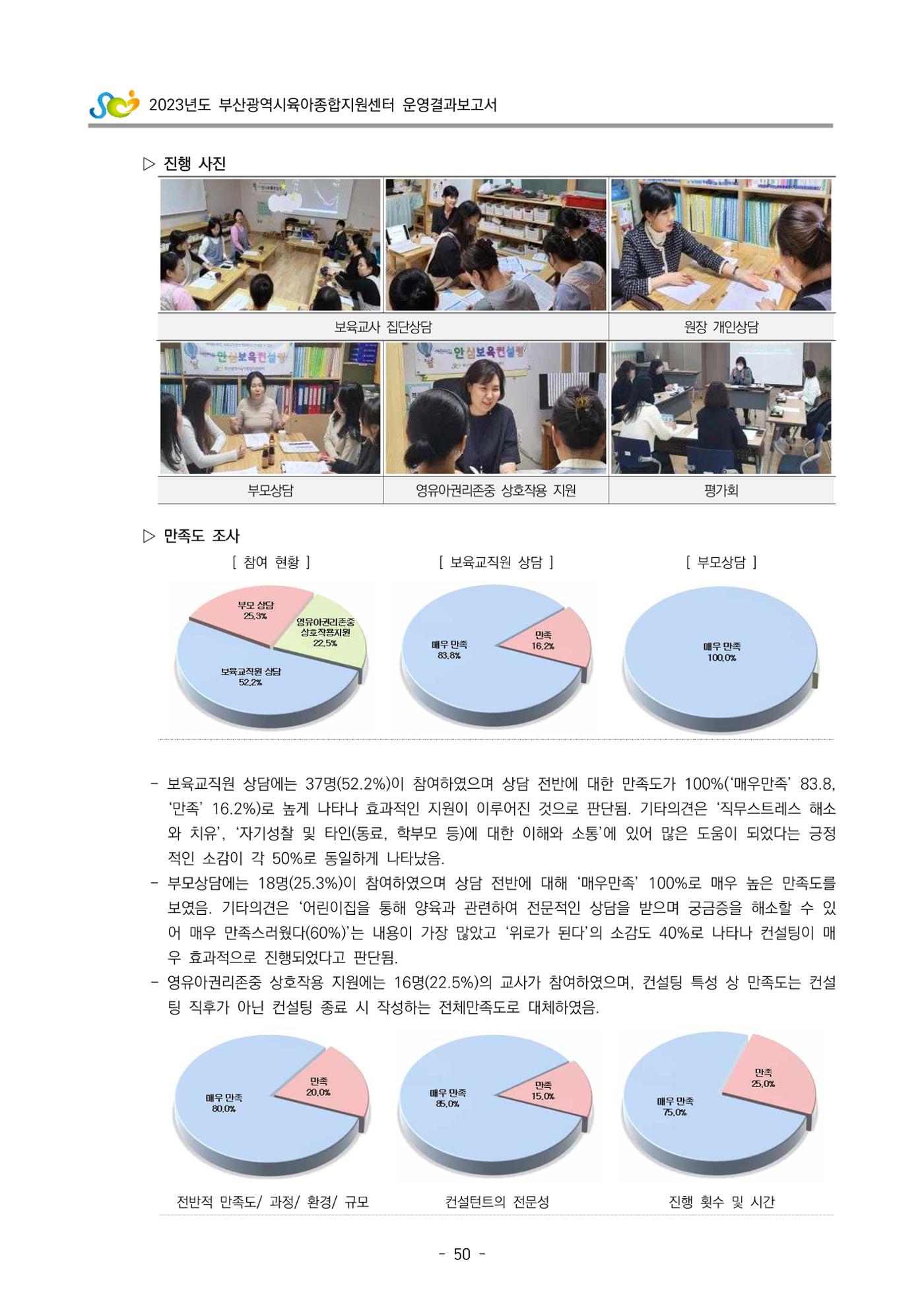 2023 부산광역시육아종합지원센터 운영결과보고서 51페이지
