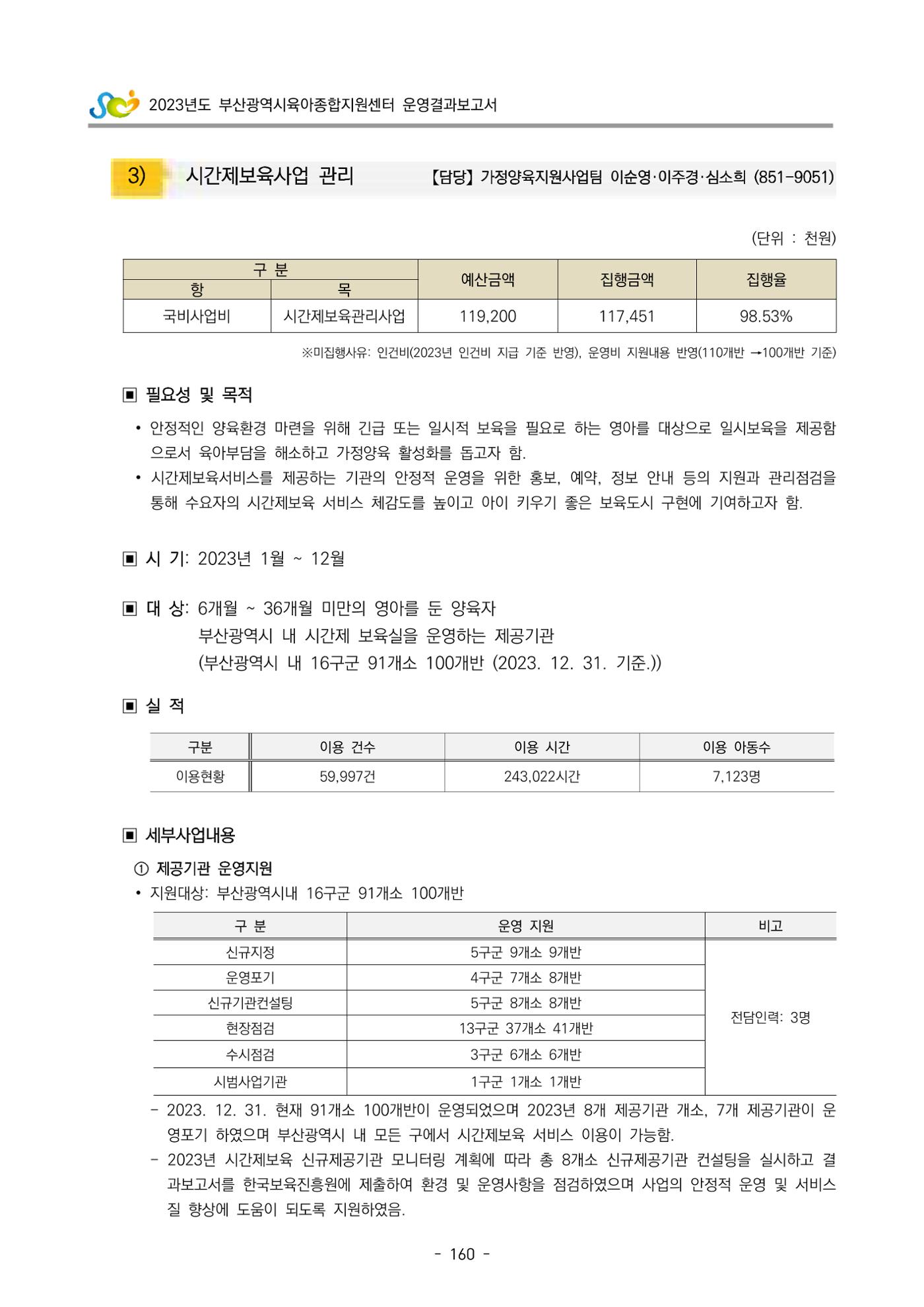 2023 부산광역시육아종합지원센터 운영결과보고서 161페이지