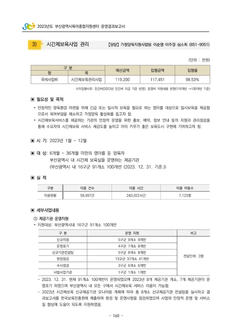 2023 부산광역시육아종합지원센터 운영결과보고서 161페이지