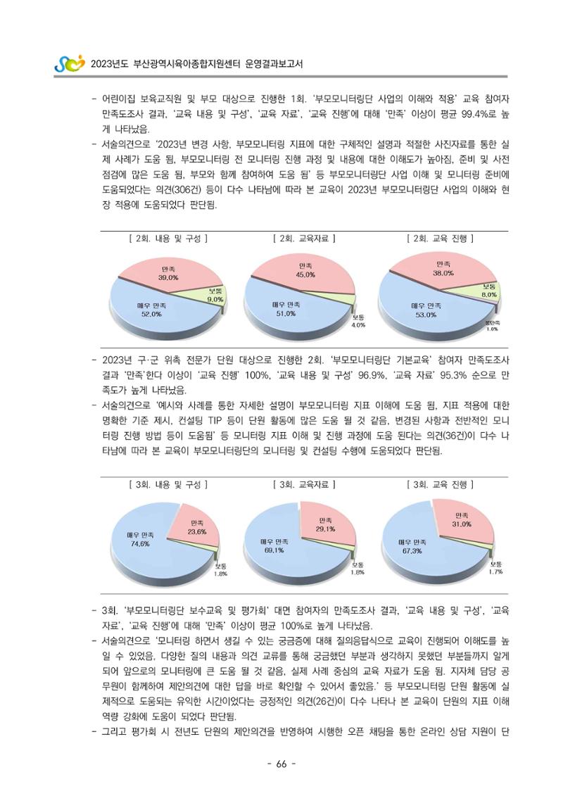 2023 부산광역시육아종합지원센터 운영결과보고서 67페이지
