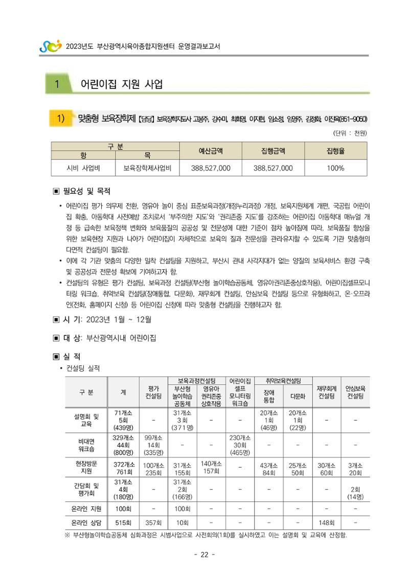 2023 부산광역시육아종합지원센터 운영결과보고서 23페이지