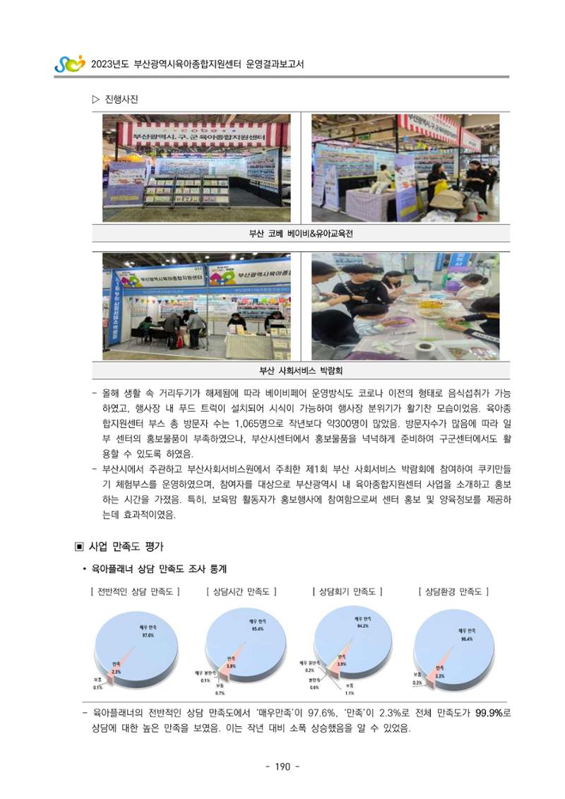 2023 부산광역시육아종합지원센터 운영결과보고서 191페이지