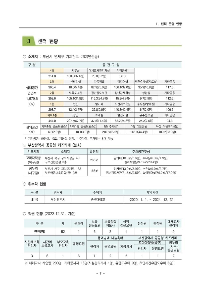 2023 부산광역시육아종합지원센터 운영결과보고서 8페이지