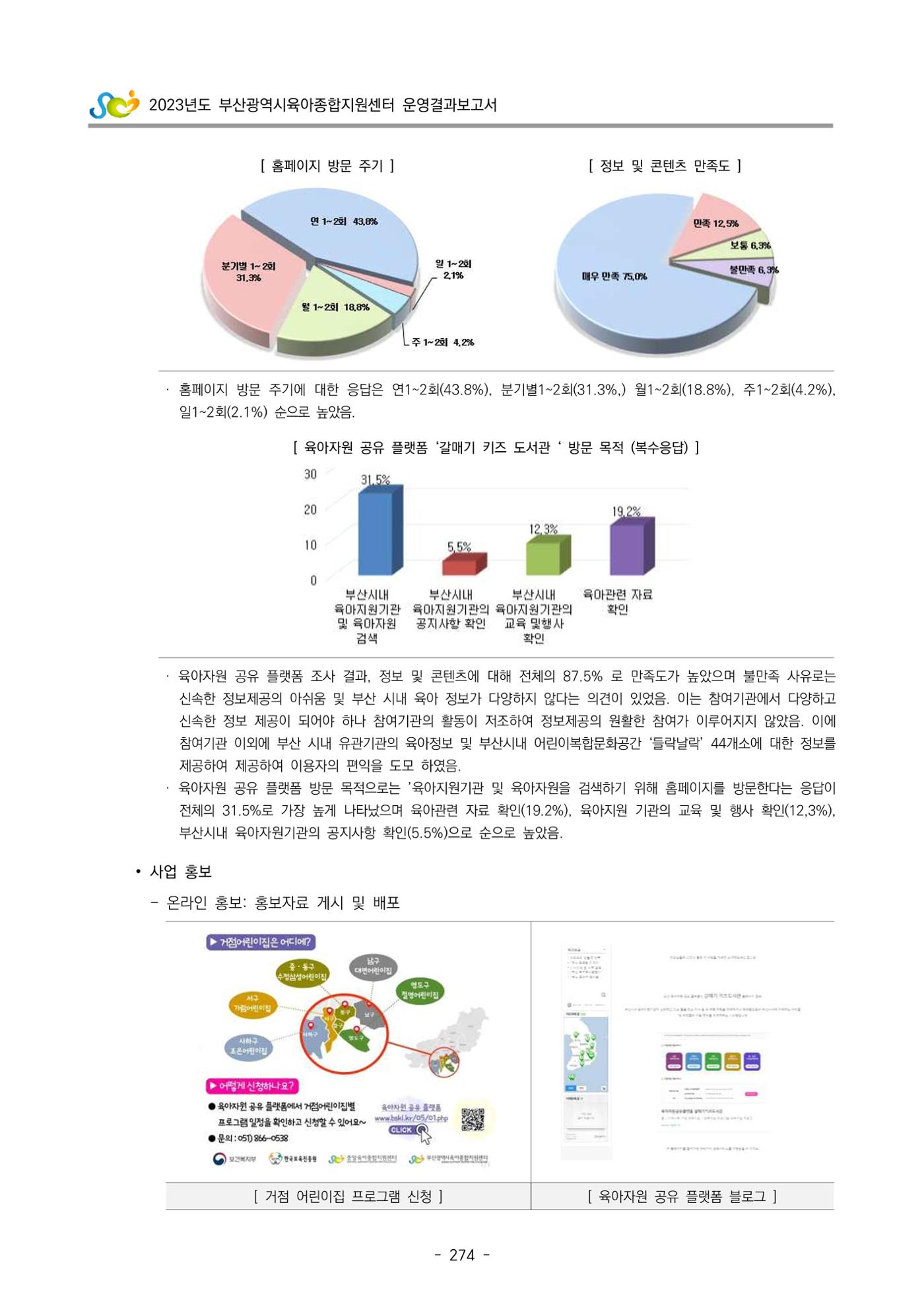 2023 부산광역시육아종합지원센터 운영결과보고서 275페이지