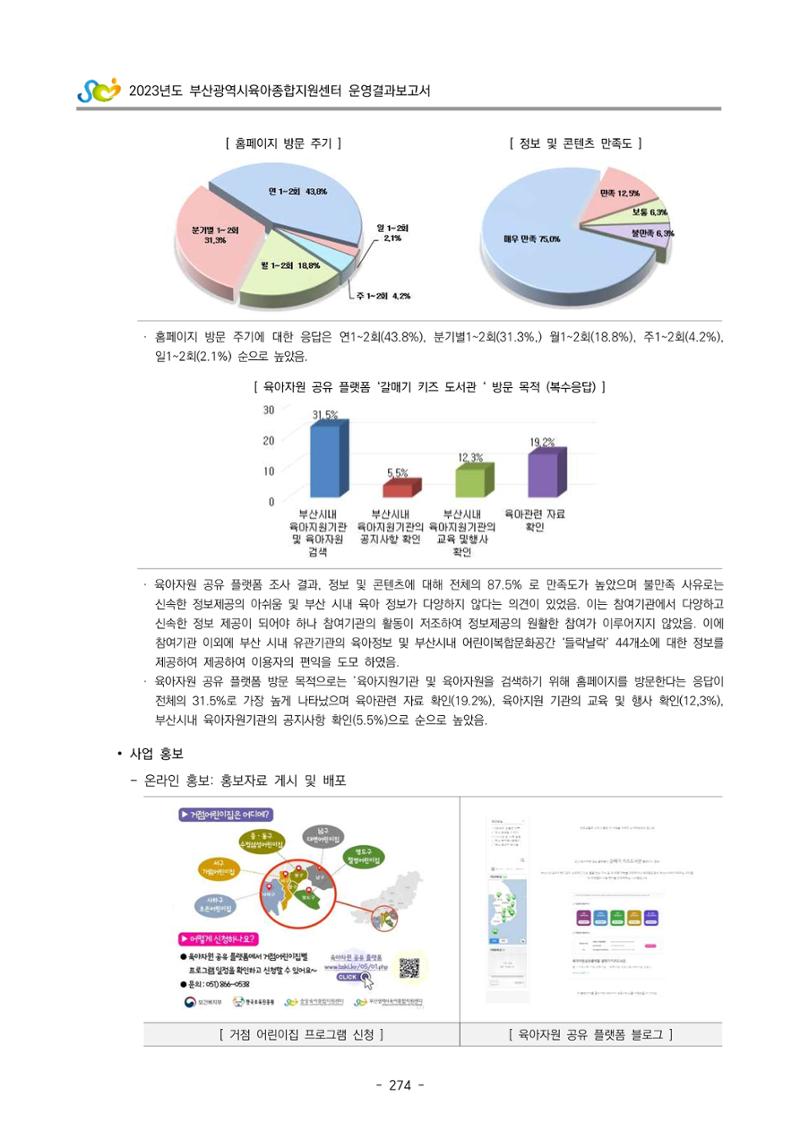 2023 부산광역시육아종합지원센터 운영결과보고서 275페이지
