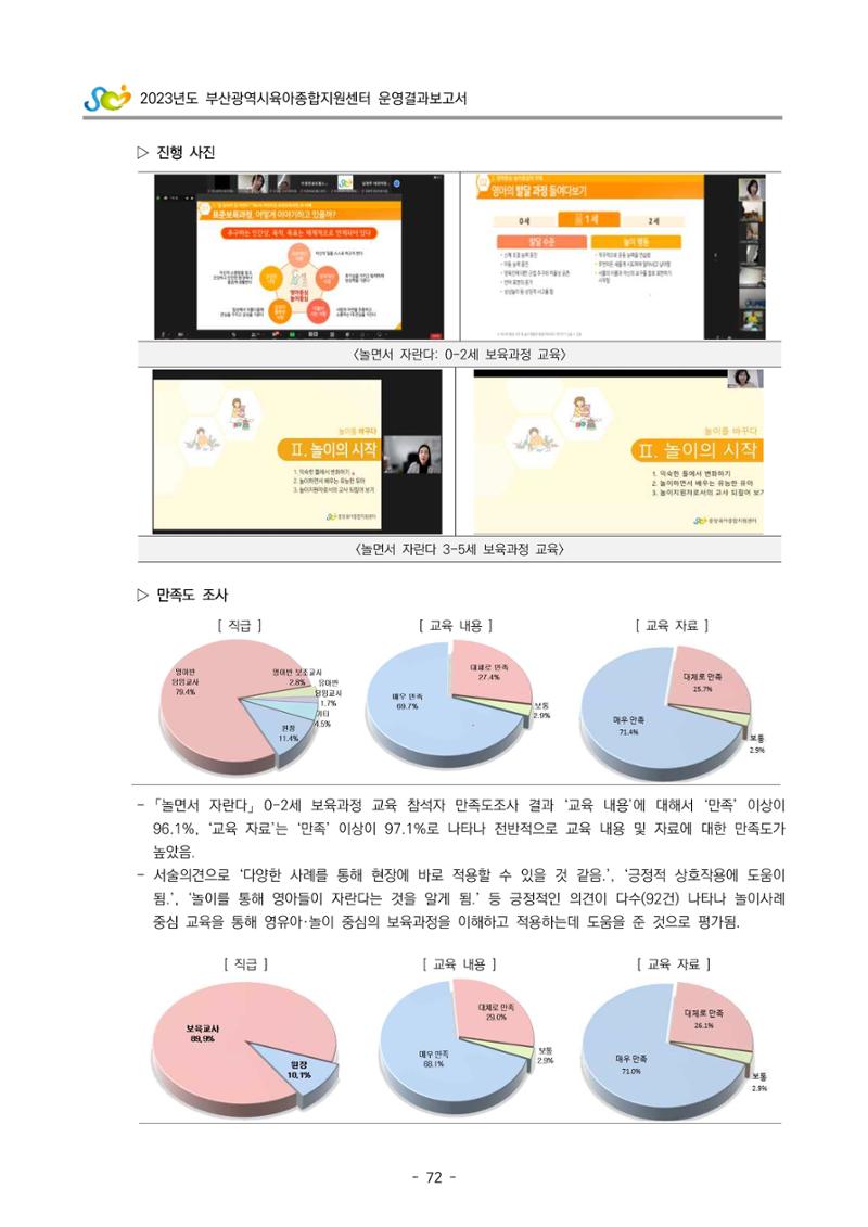 2023 부산광역시육아종합지원센터 운영결과보고서 73페이지
