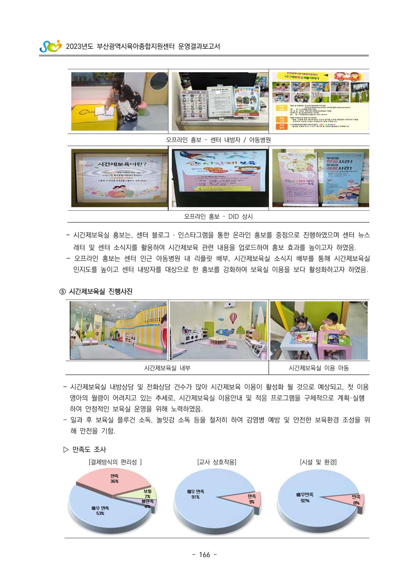 2023 부산광역시육아종합지원센터 운영결과보고서 167페이지