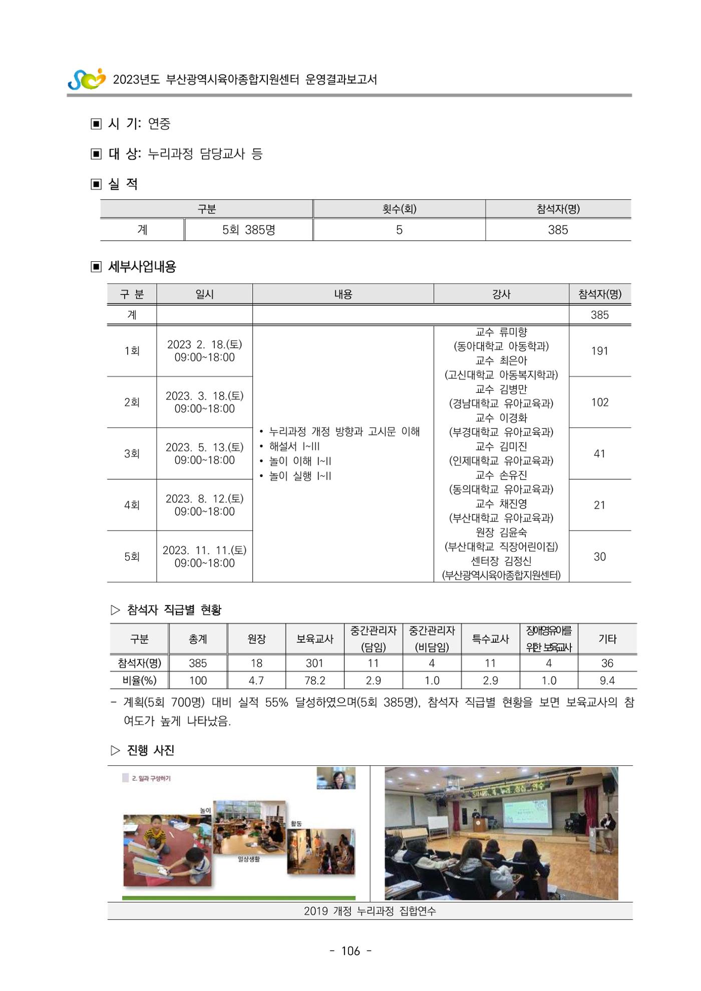 2023 부산광역시육아종합지원센터 운영결과보고서 107페이지