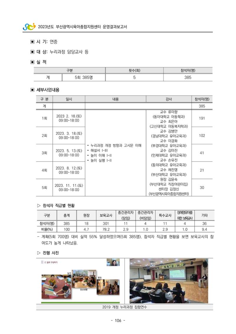 2023 부산광역시육아종합지원센터 운영결과보고서 107페이지