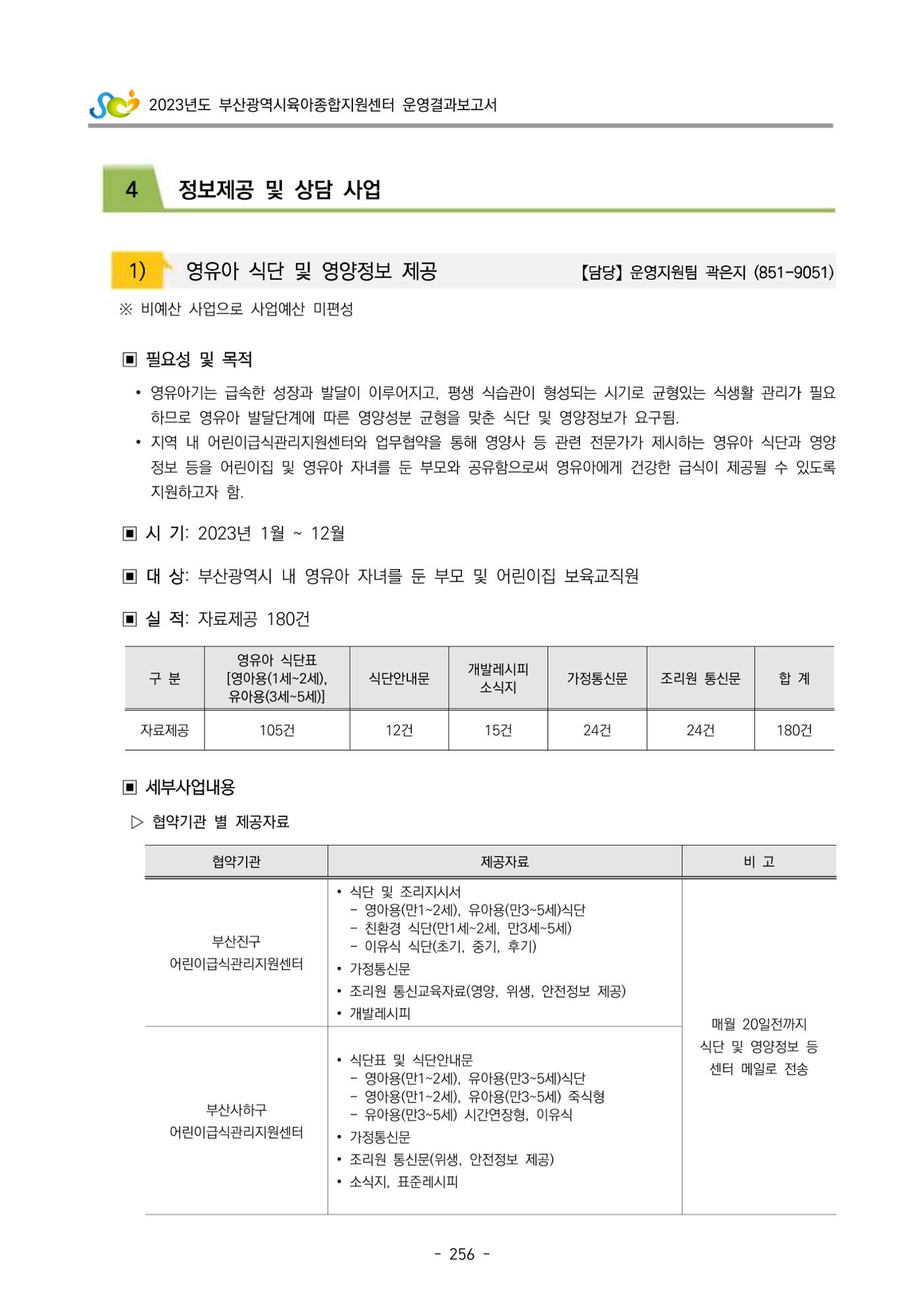 2023 부산광역시육아종합지원센터 운영결과보고서 257페이지