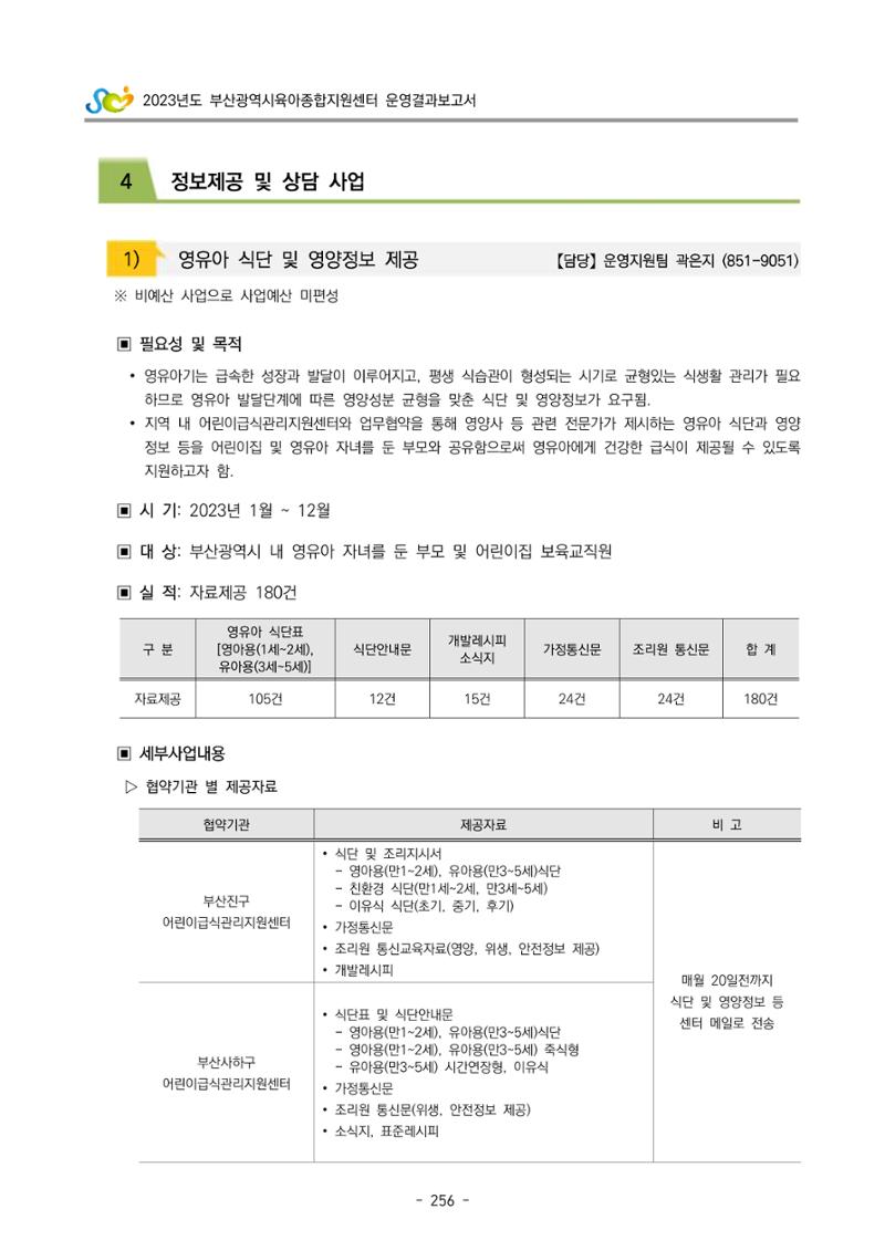 2023 부산광역시육아종합지원센터 운영결과보고서 257페이지