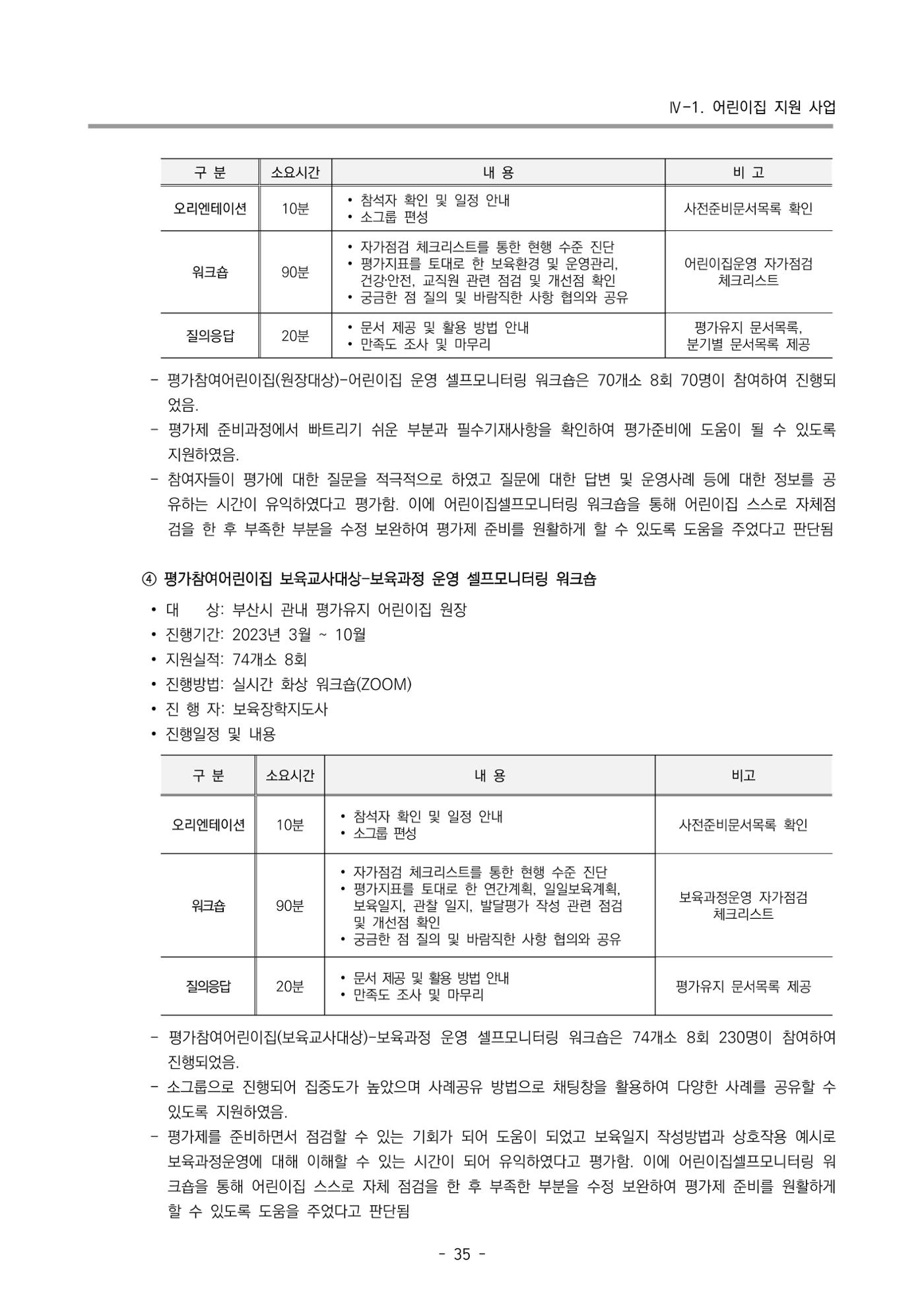 2023 부산광역시육아종합지원센터 운영결과보고서 36페이지