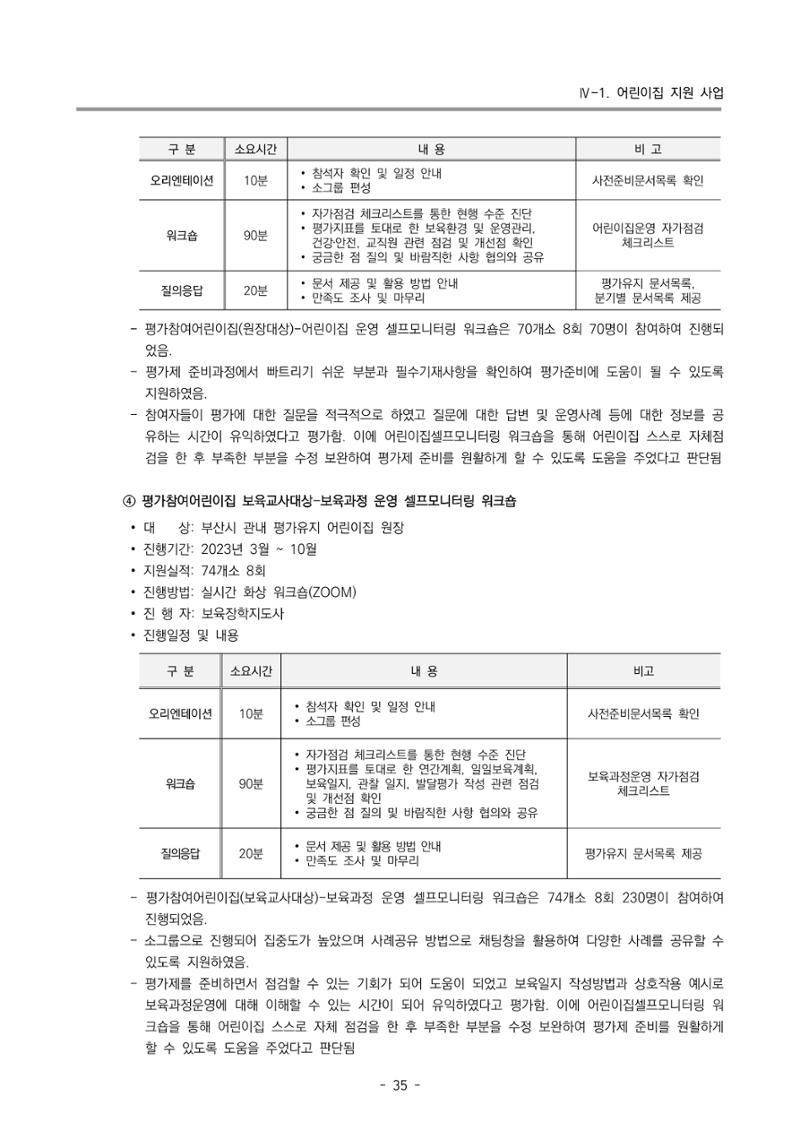 2023 부산광역시육아종합지원센터 운영결과보고서 36페이지