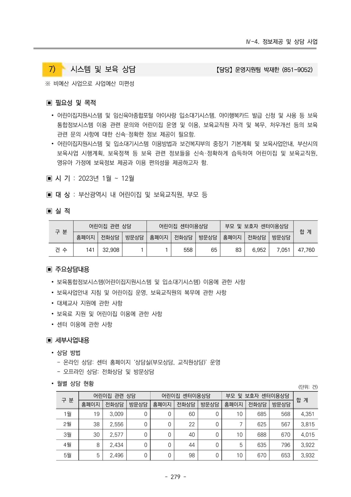 2023 부산광역시육아종합지원센터 운영결과보고서 280페이지