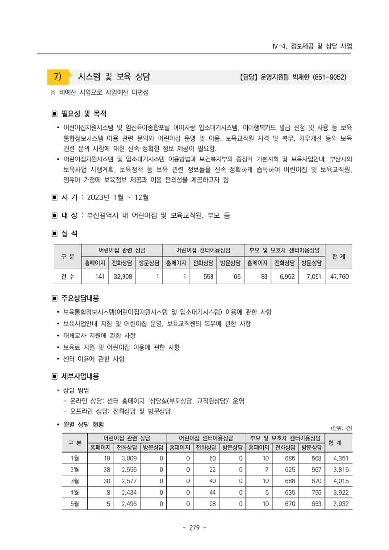 2023 부산광역시육아종합지원센터 운영결과보고서 280페이지