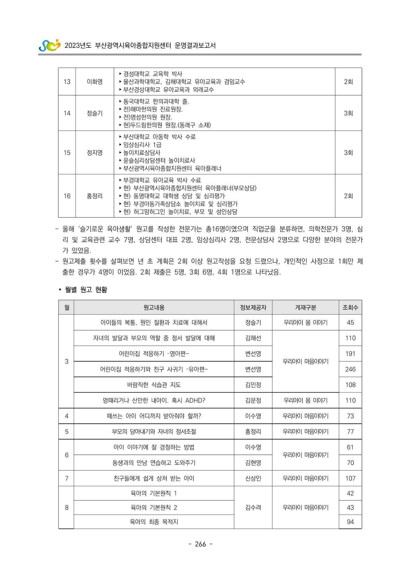 2023 부산광역시육아종합지원센터 운영결과보고서 267페이지