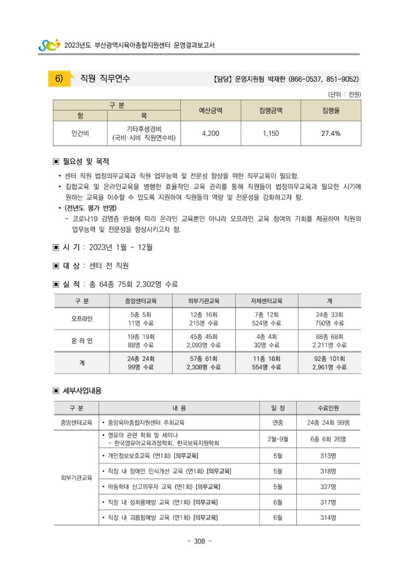 2023 부산광역시육아종합지원센터 운영결과보고서 309페이지