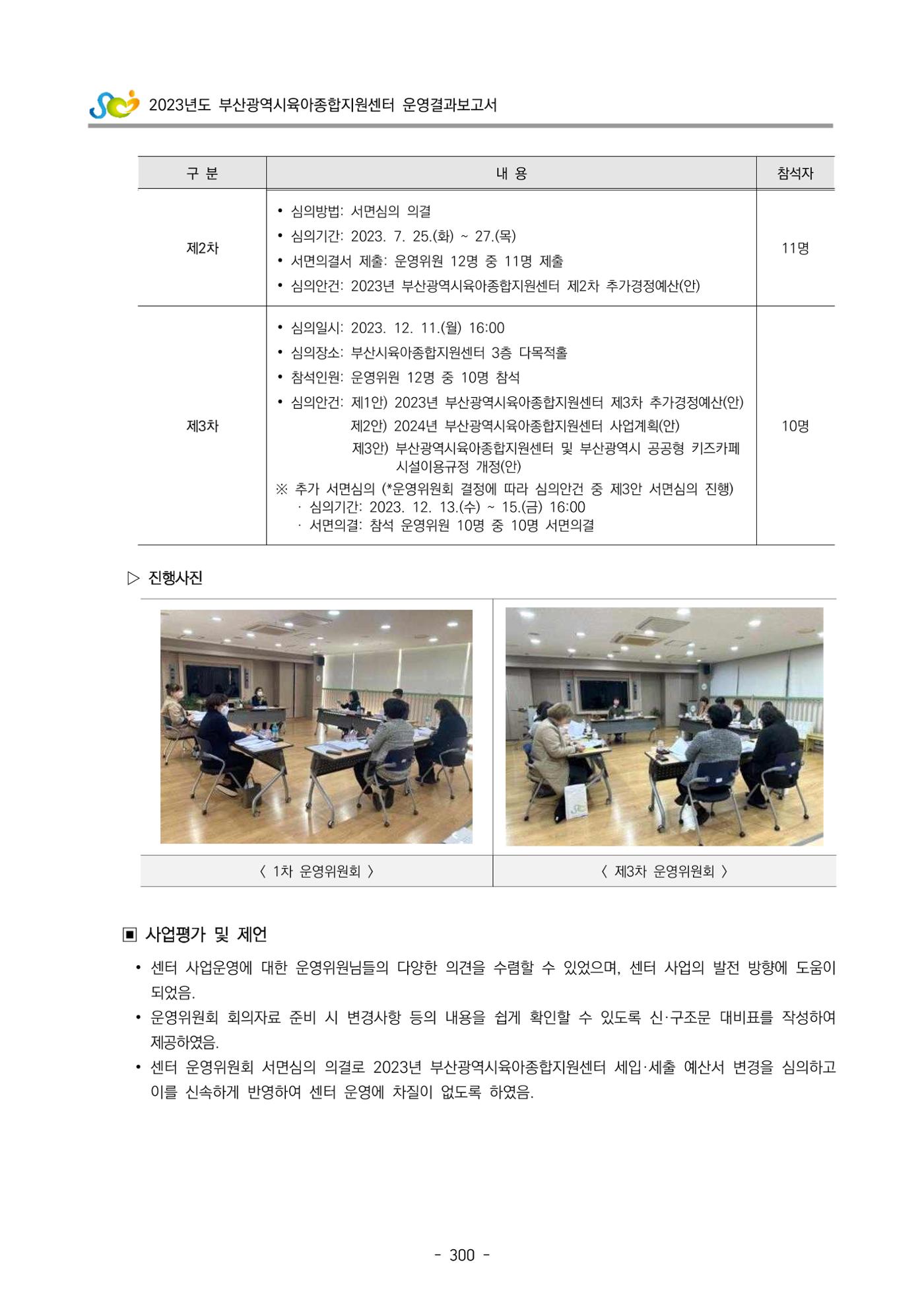 2023 부산광역시육아종합지원센터 운영결과보고서 301페이지