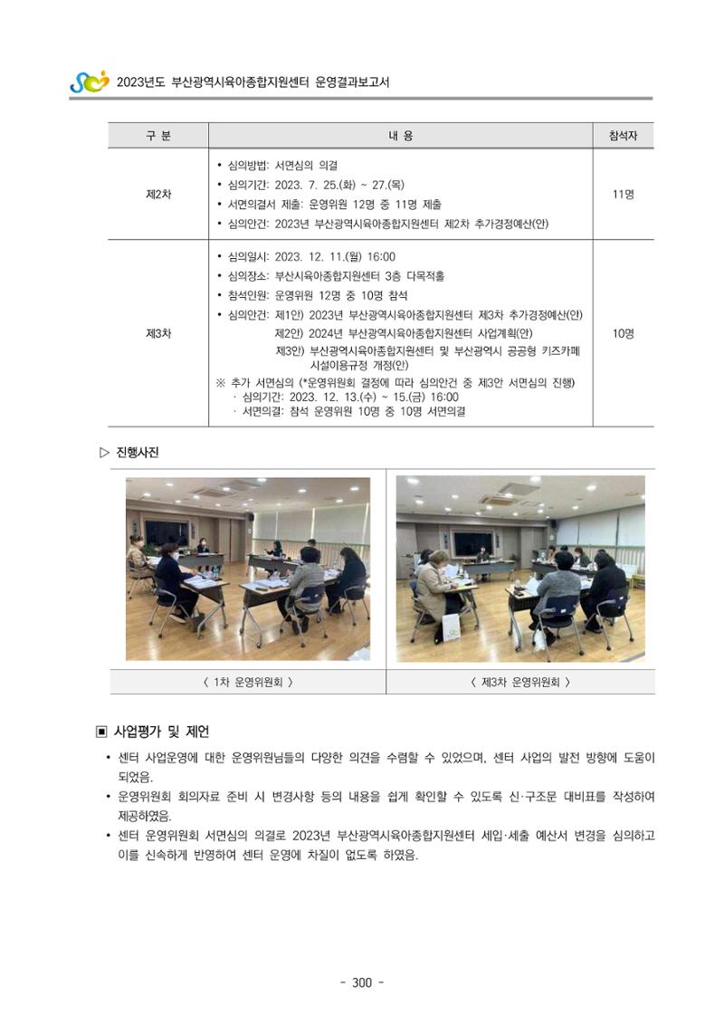 2023 부산광역시육아종합지원센터 운영결과보고서 301페이지