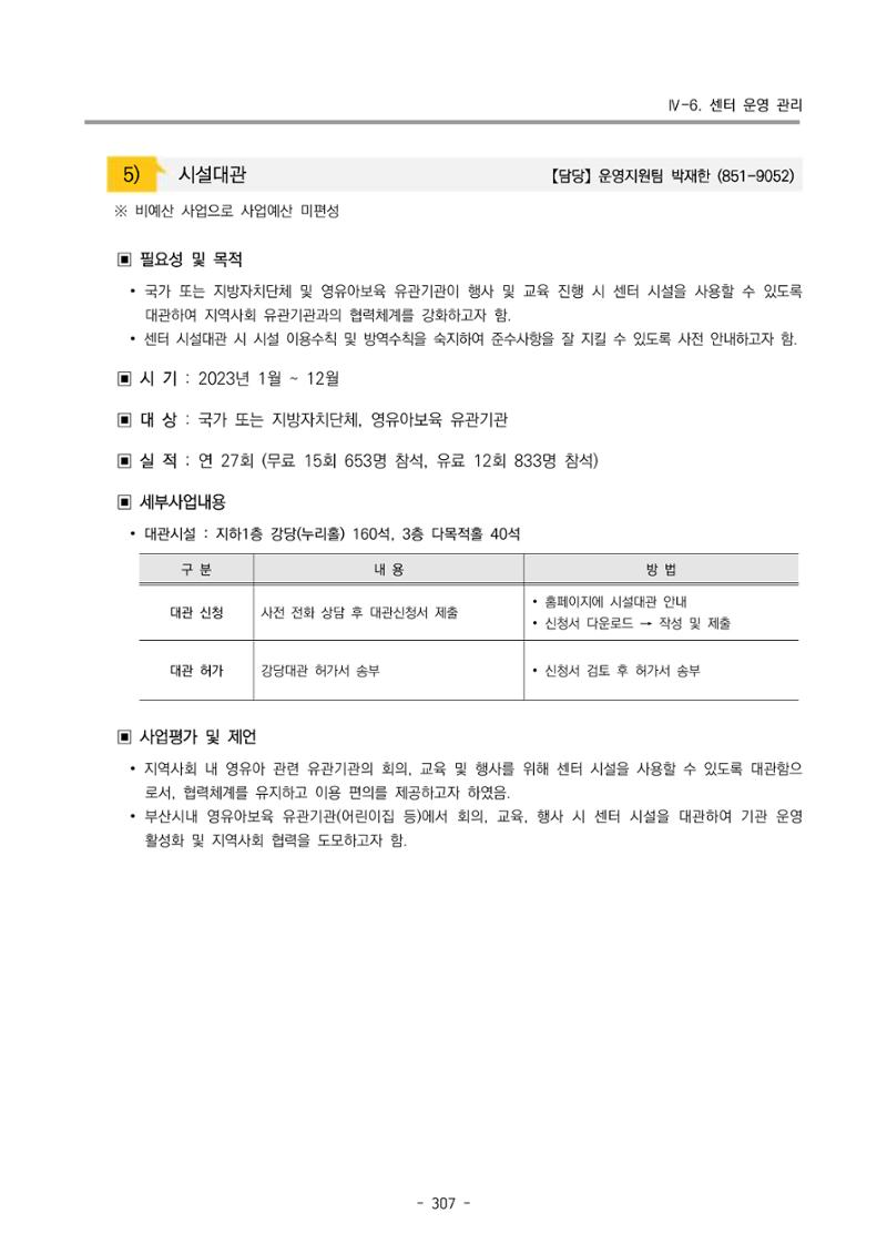 2023 부산광역시육아종합지원센터 운영결과보고서 308페이지