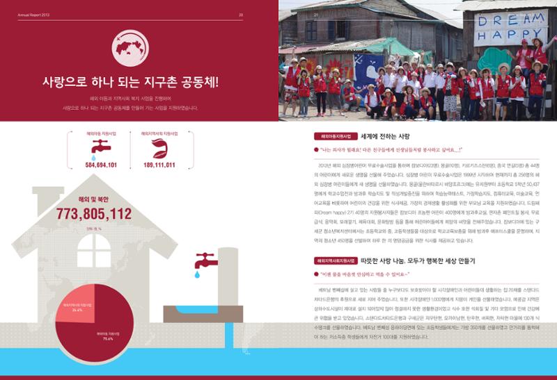 Annual Report 2013 11페이지