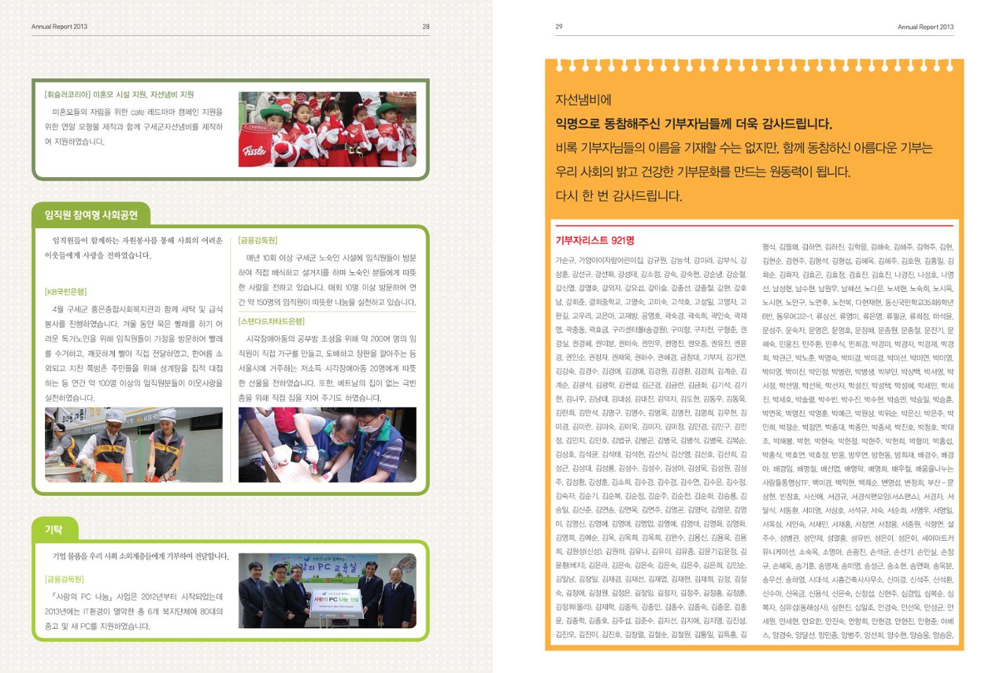 Annual Report 2013 15페이지