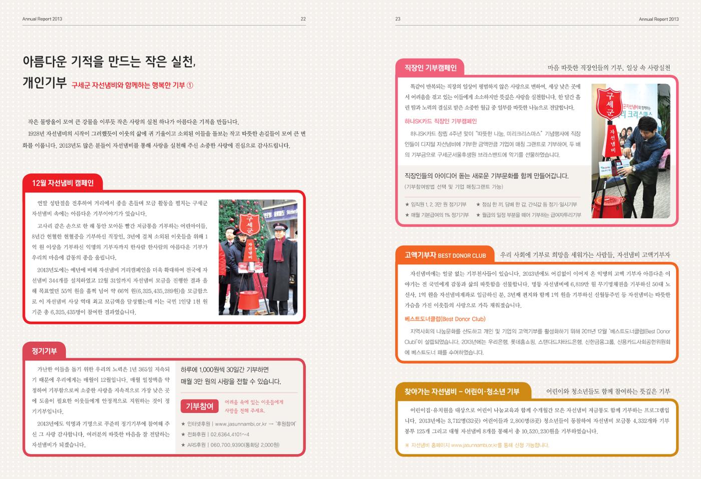 Annual Report 2013 12페이지
