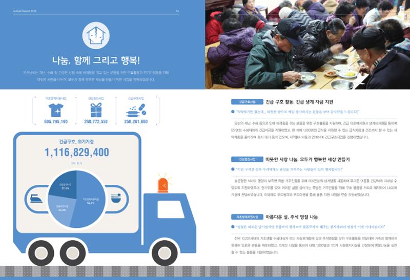 Annual Report 2013 8페이지
