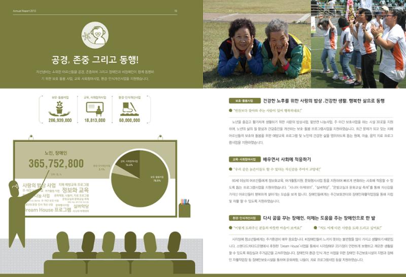 Annual Report 2013 6페이지