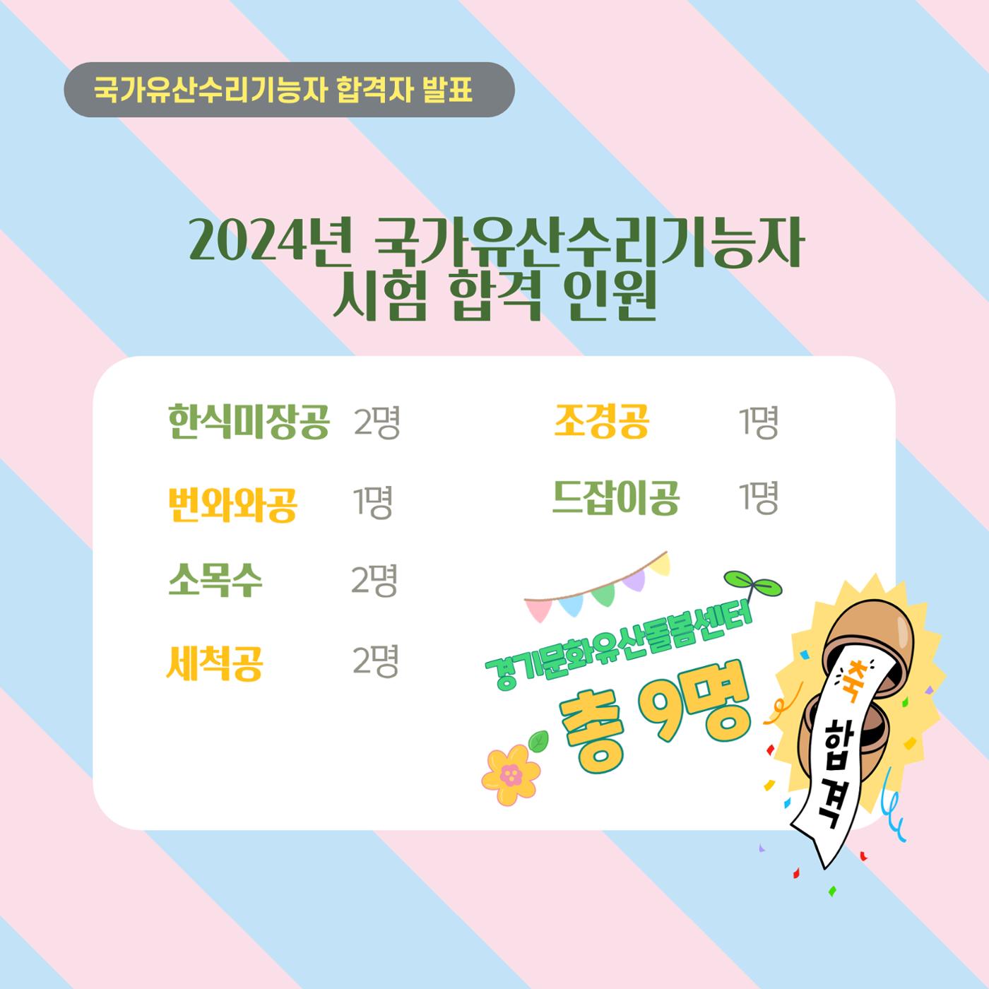 GG문화유산돌봄36호 21페이지