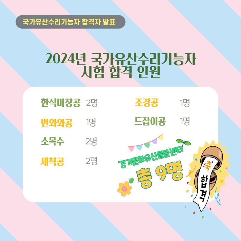 GG문화유산돌봄36호 21페이지
