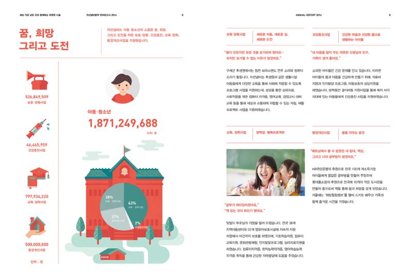 Annual Report 2014 5페이지
