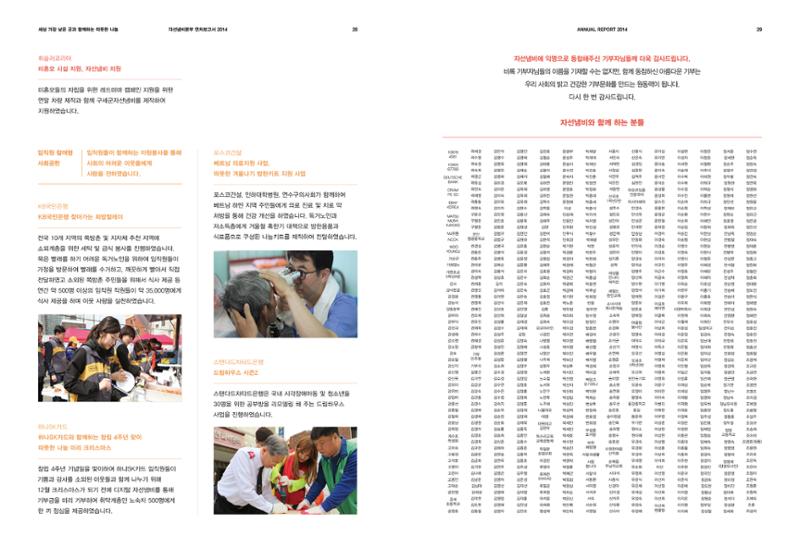 Annual Report 2014 15페이지
