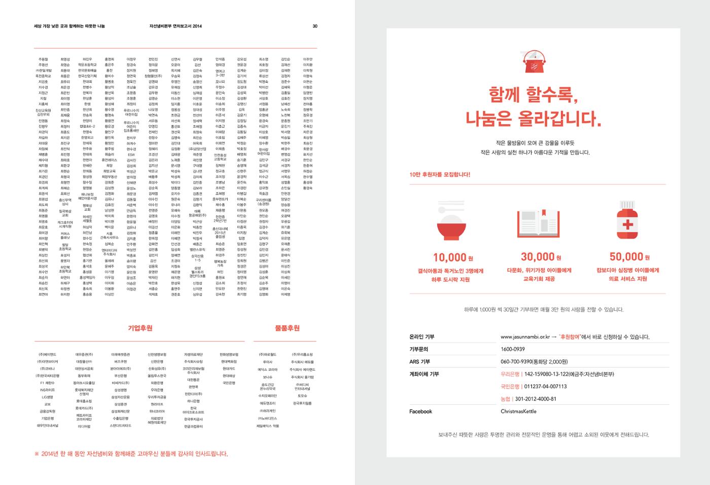 Annual Report 2014 16페이지