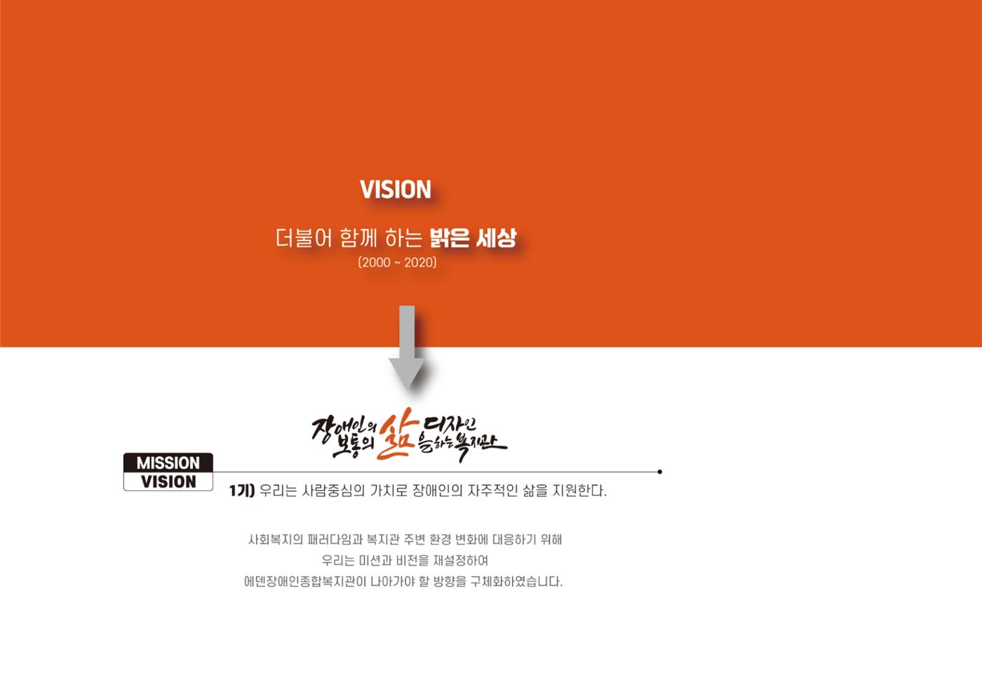 에덴장애인종합복지관 1기 비전 성과보고서 6페이지