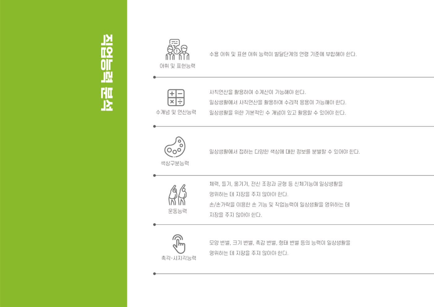 에덴장애인종합복지관 1기 비전 성과보고서 47페이지